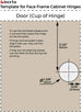 20 Pcs 105° Soft Close Hinges – Face Frame, 6-Way Adjustable Concealed - Berta Store